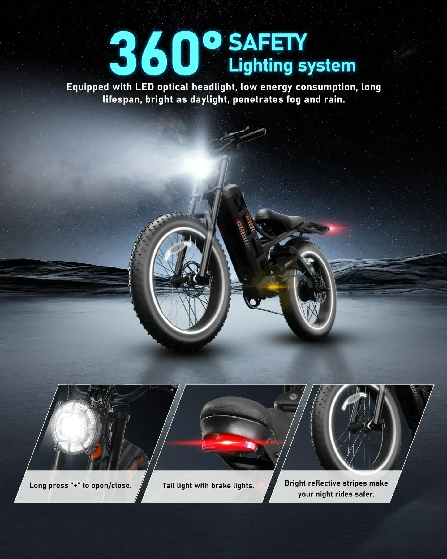 Romeo P2 3000W Dual Motor Electric Bicycle