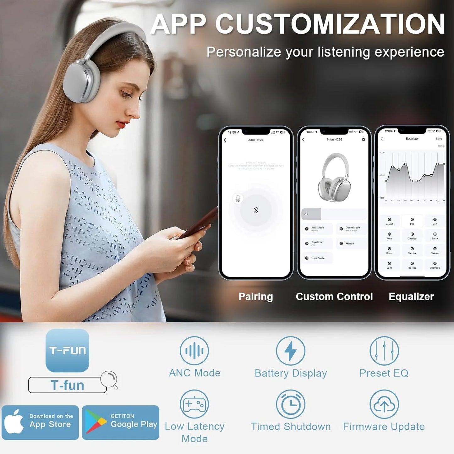 T-fun NC95 Hybrid Noise Cancelling Headphones With Mic