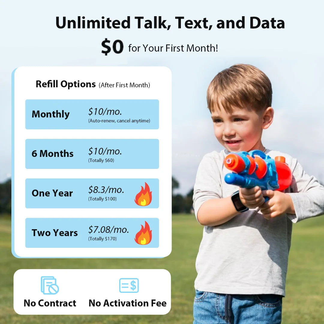 4G Kids Smart Watch GPS With Video Call SIM PlanPlus