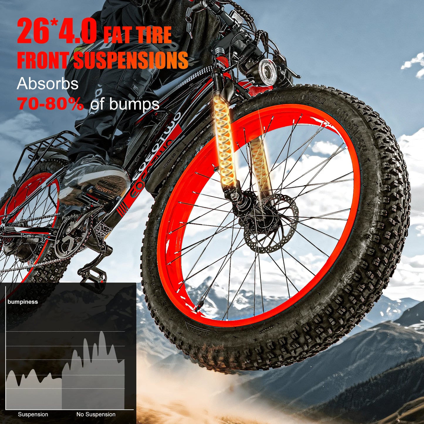 EOEOTWO E01 Electric Fat Tire Mountain Bike