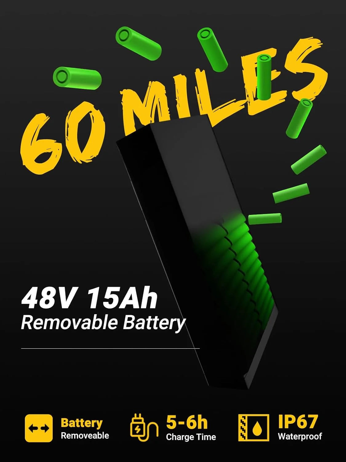 Luckeep M5 Electric Bike for Adults/Teen, 1500W Peak Motor, Max 32MPH,48V 15AH Battery, Max 60 Miles Electric Motorcycle