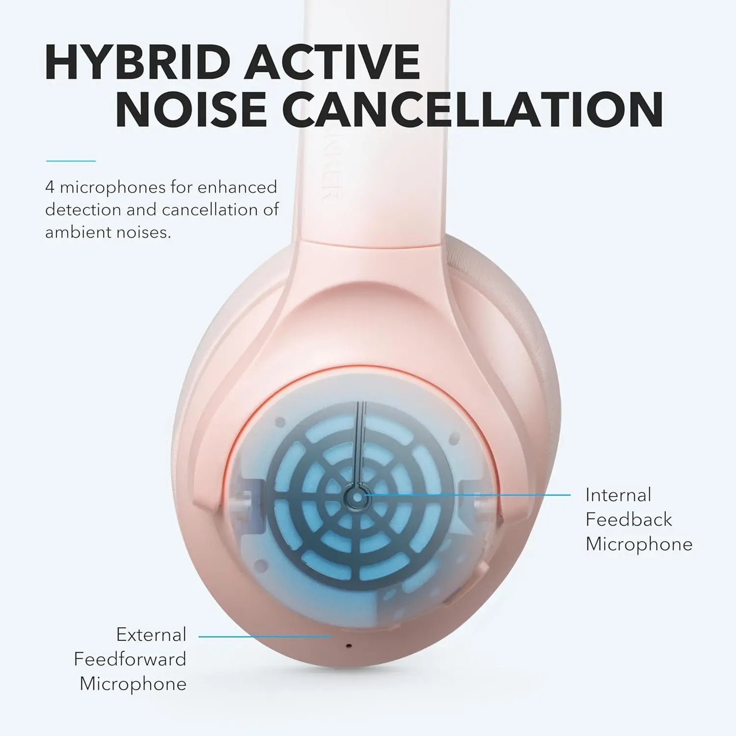 SoundCore Life Q20 Hybrid Active Noise Cancelling Wireless Headphones