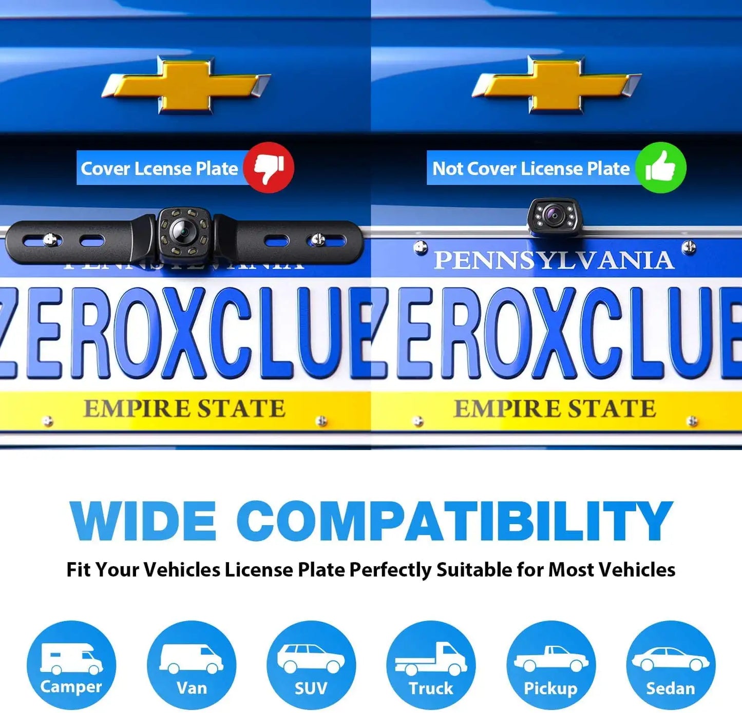 Yao Hui Huang Wired Backup Camera Monitor HD System