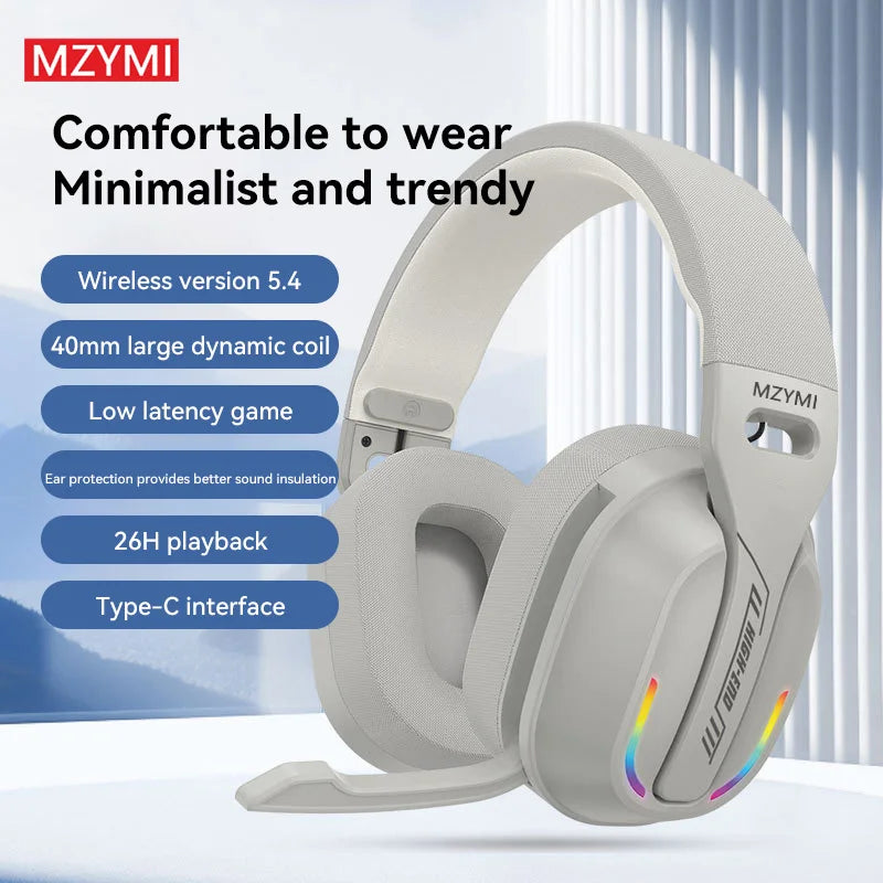 SEOBIOG MZYMI B500 Wireless Headphones Bluetooth 5.4 Earphones With Microphone