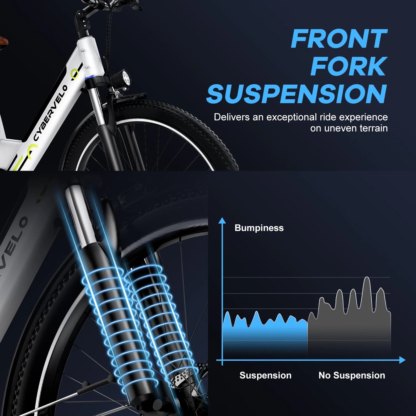 CYBERVELO Electric Bike 7 Speed With Removable Battery