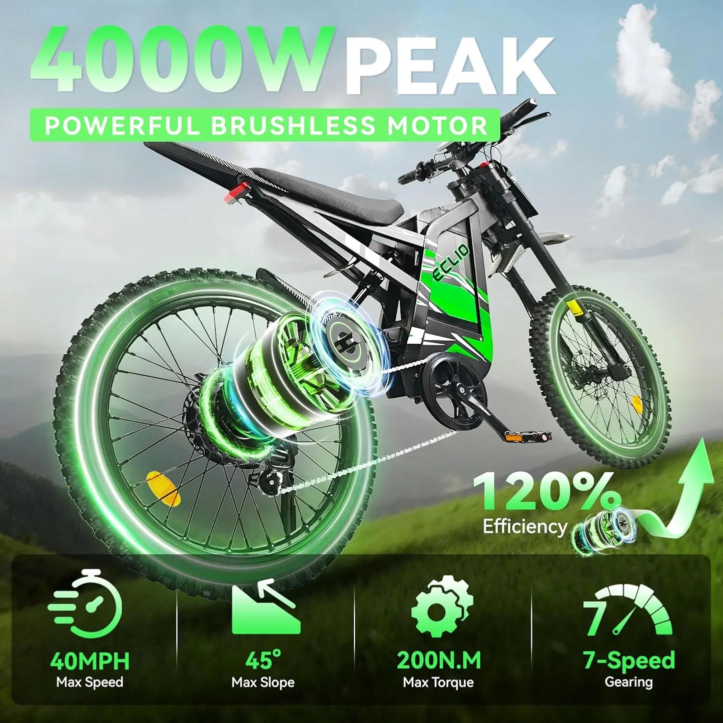 DDC SPORT Peak 4000W Electric Bike 40 MPH 70Miles Range