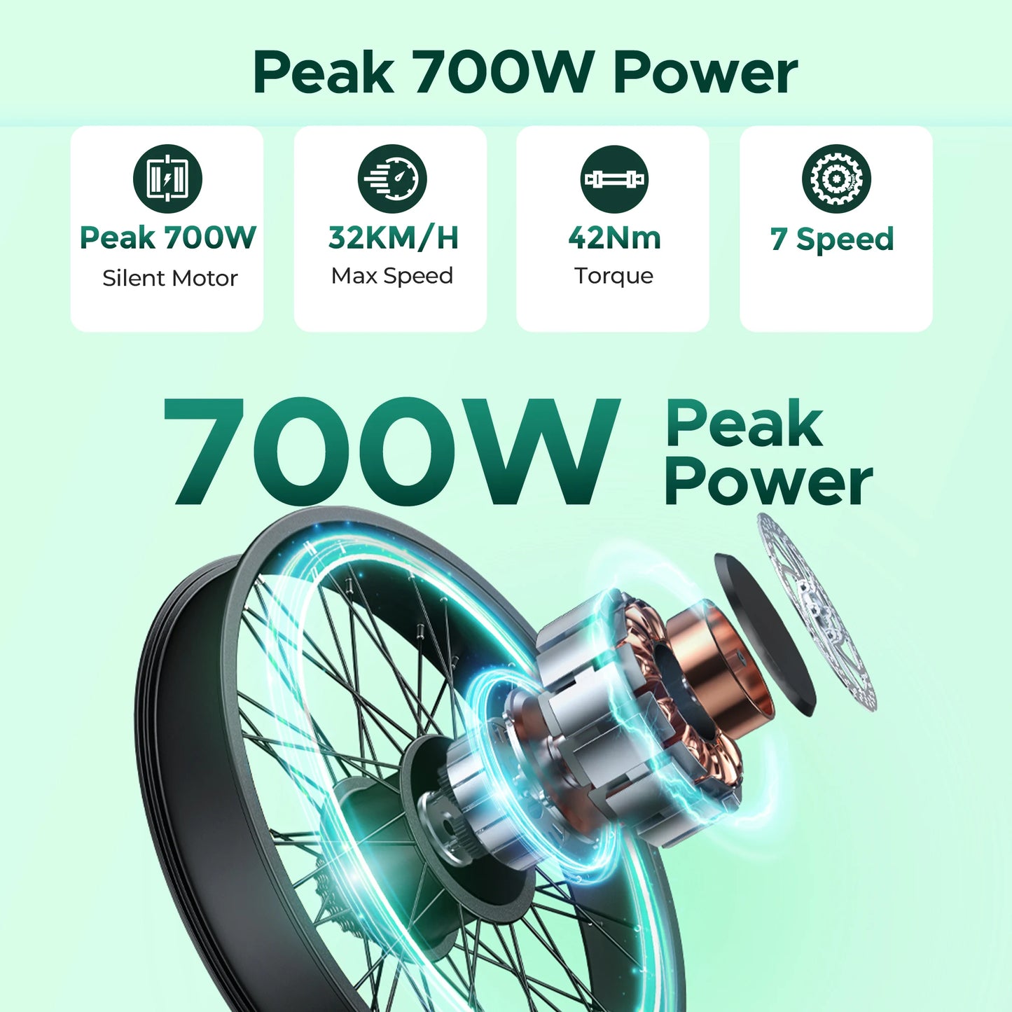 ENGWE MileCity 1 Commuter Electric Bicycle 700W Peak Motor