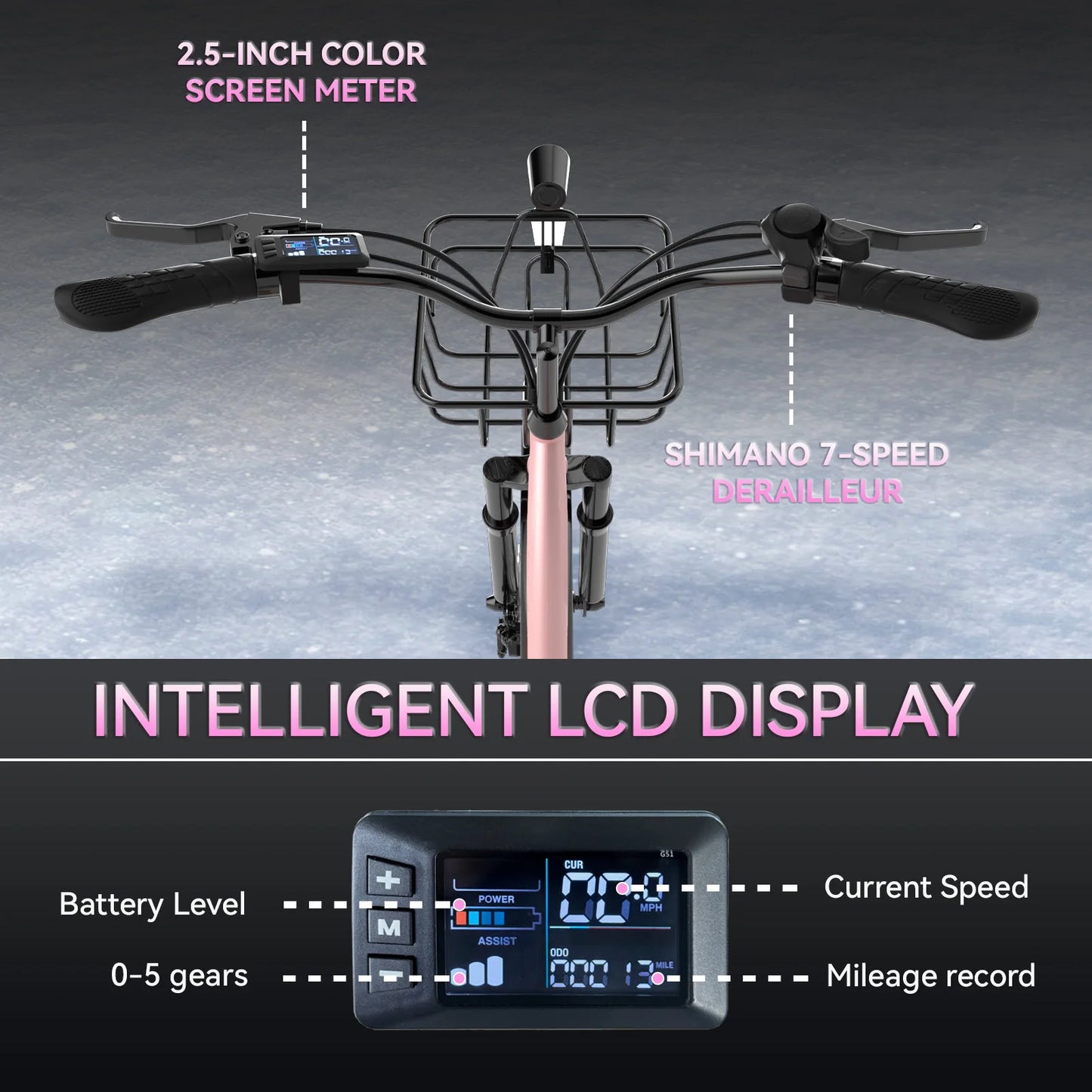 DDC SPORT Electric City Cruiser Ebike 1000W Peak Motor