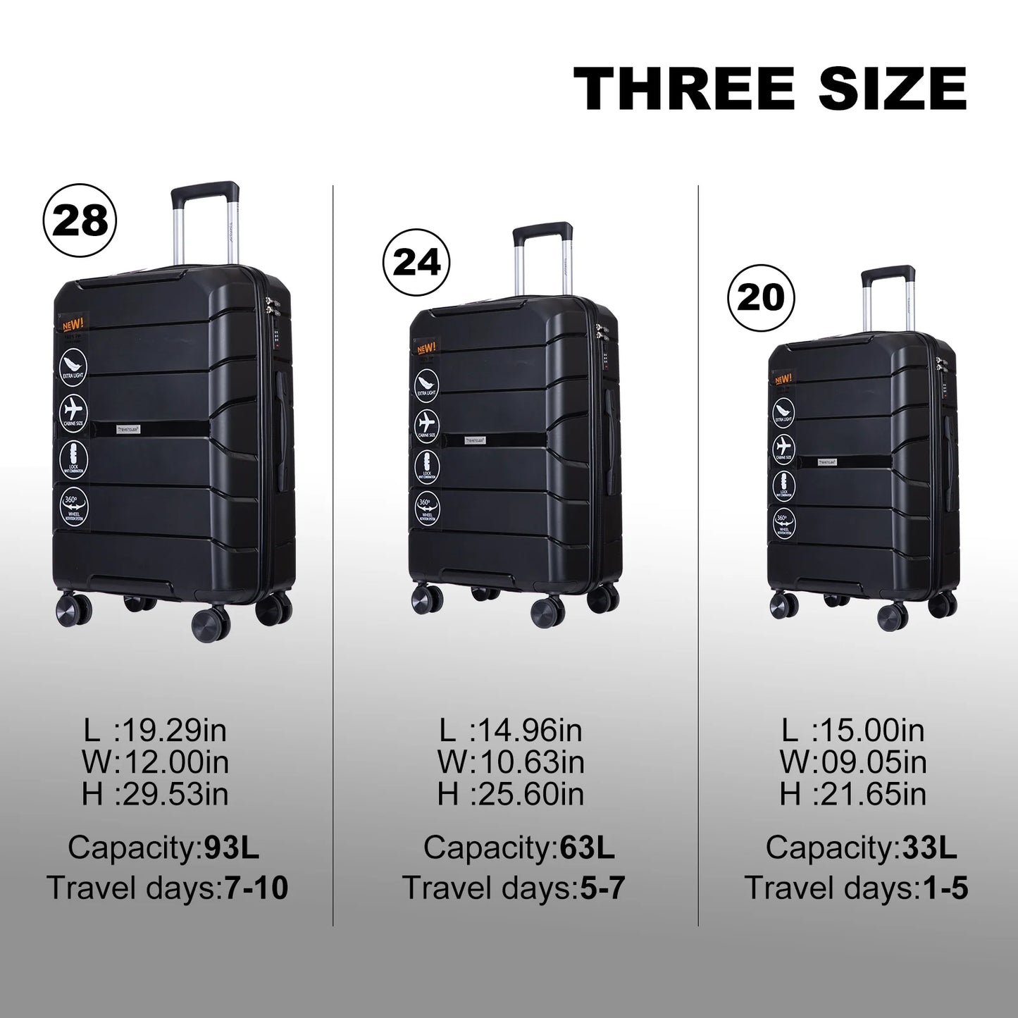 Travelhouse Hardshell Spinner Lightweight Luggage Set With TSA Lock 3-Piece