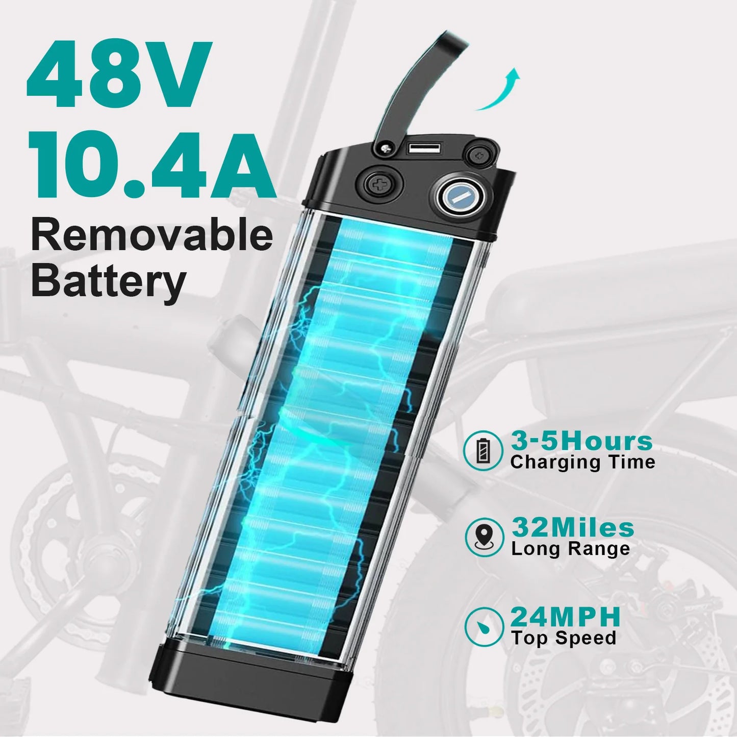LELEKUAIC Foldable Electric Bike 500W Removable Battery