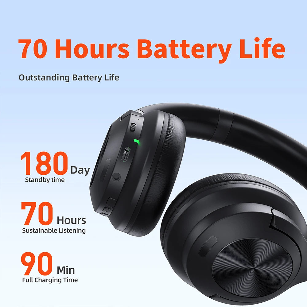 QERE E80 Wireless Bluetooth Headset ANC HiRes Audio