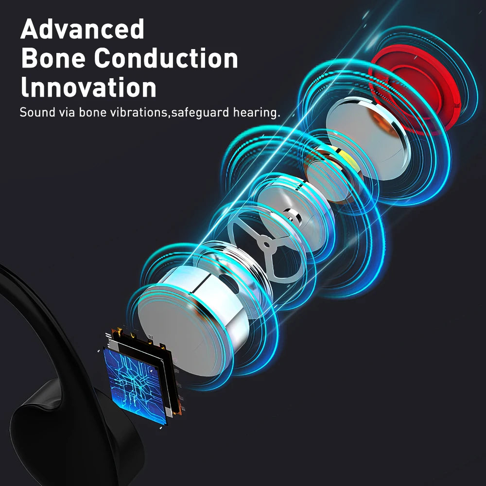 MPOW X6 Pro Bone Conduction Headphones Bluetooth 5 3 IPX8