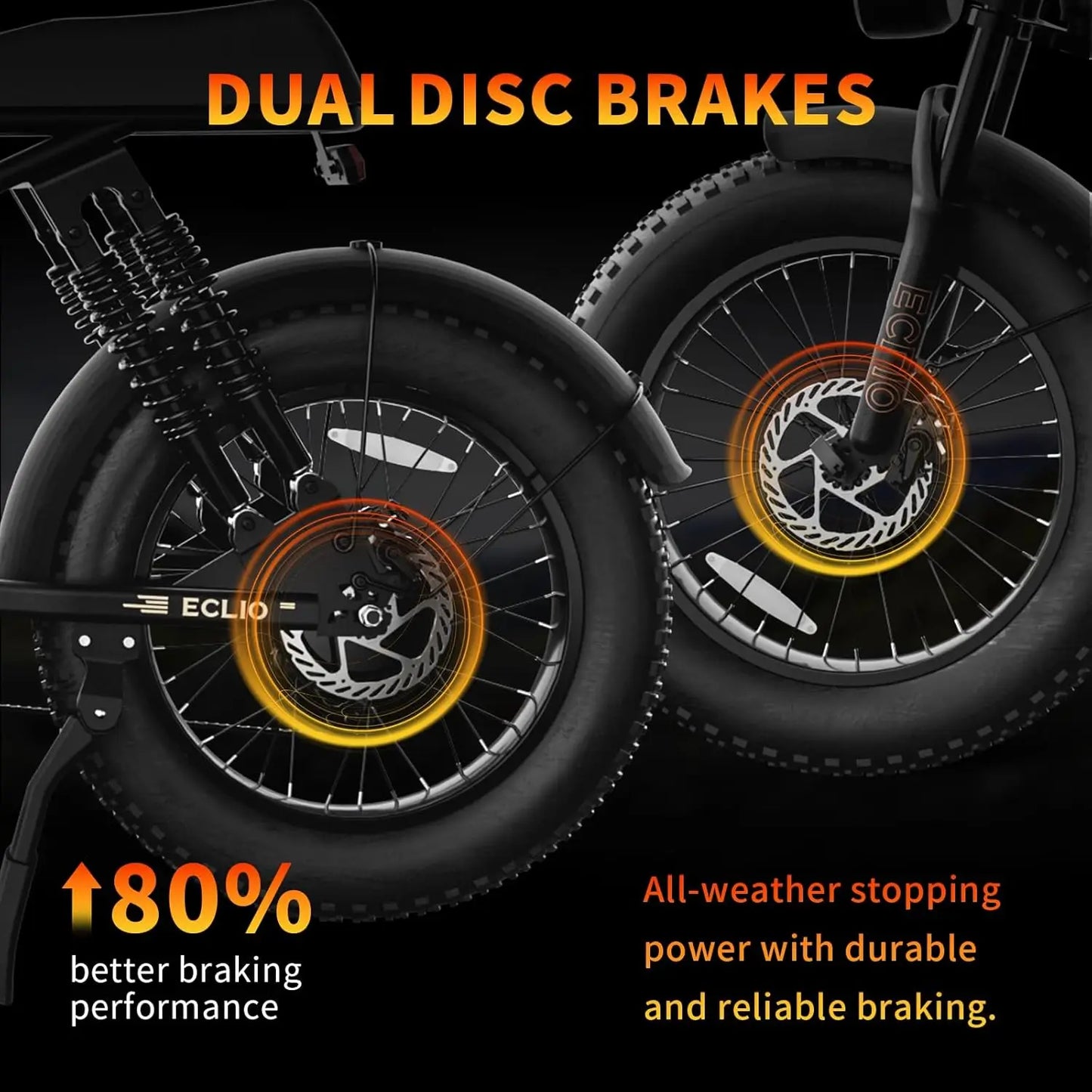 DDC SPORT Electric Fat Tire Bike For Adults 20 MPH