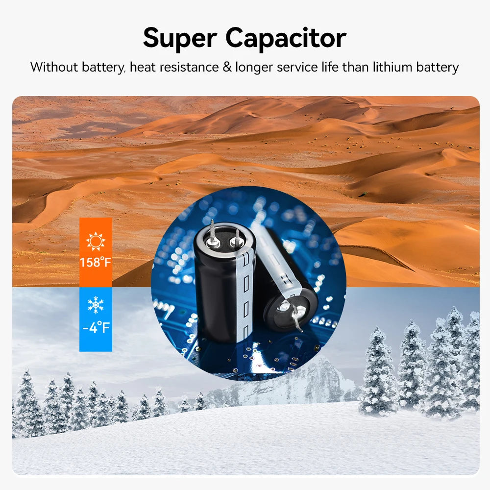 Redtig 4K Dashboard Camera Front And Rear WiFi Car DVR