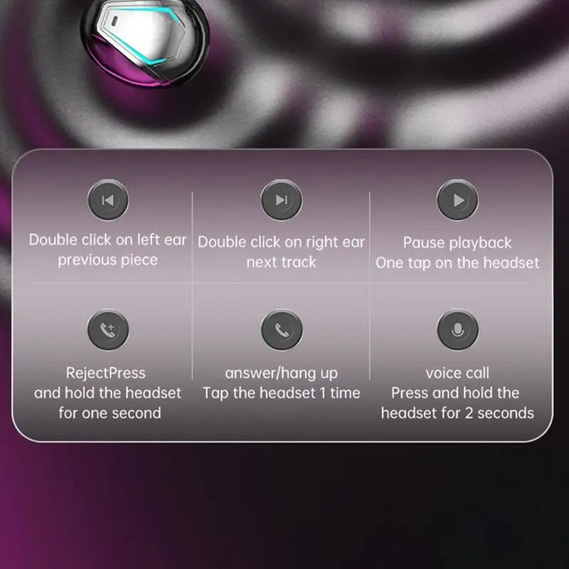 YCDCC Bluetooth Wireless Earbuds Waterproof With Charging Case