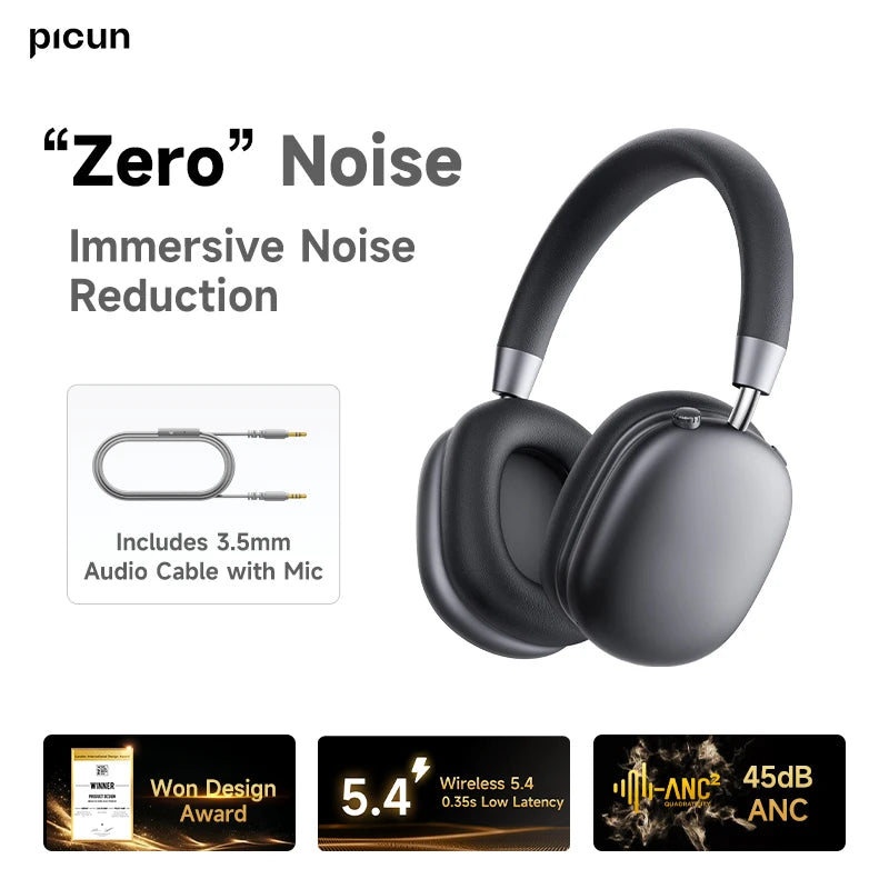 Picun F5 ANC Wireless Bluetooth 5.3 Headphones Hi Res Audio