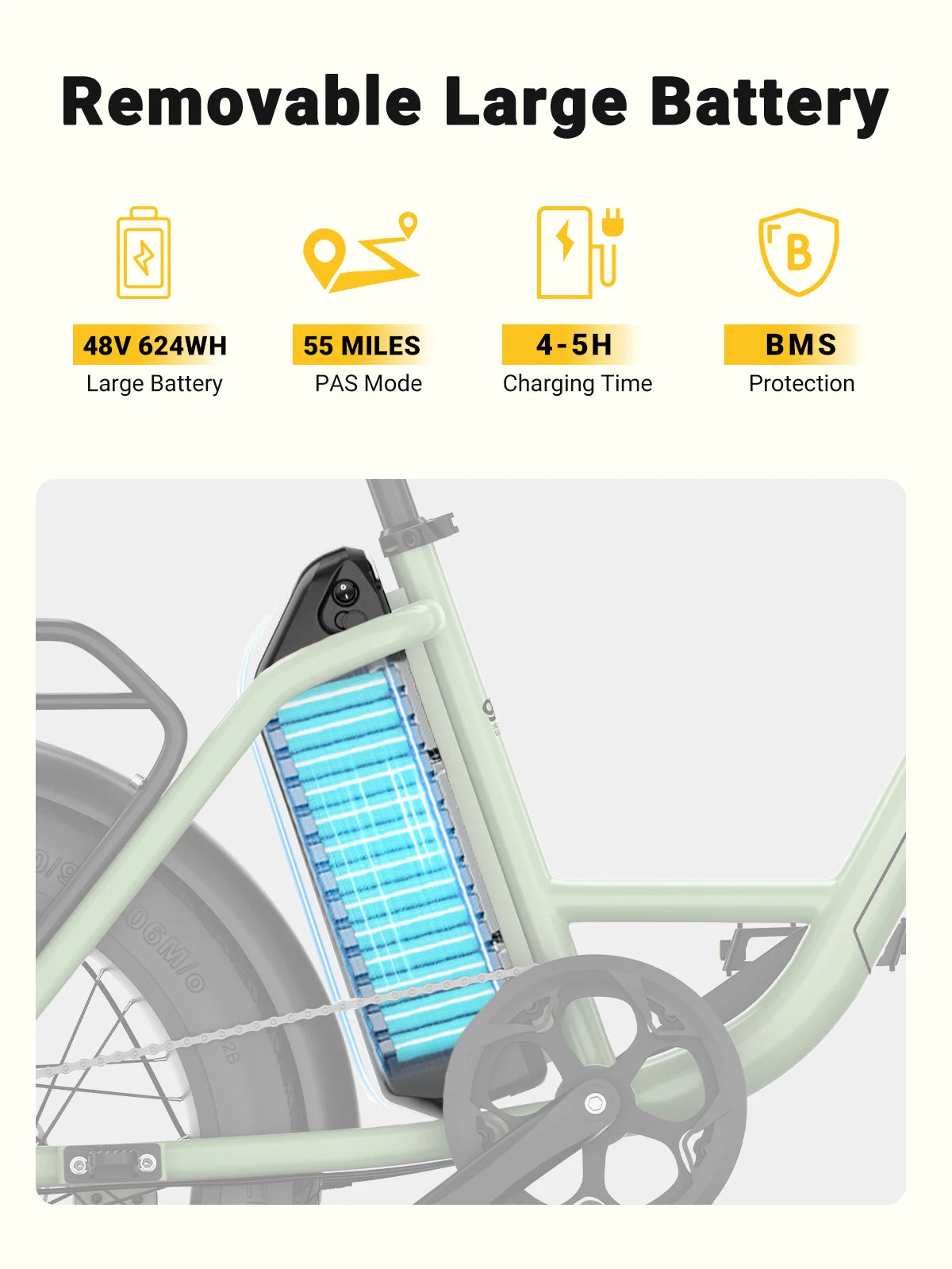 Luckeep C27 Electric Bike for Adults 750W Peak 28MPH Removable 624Wh Battery Fat Tire Ebike