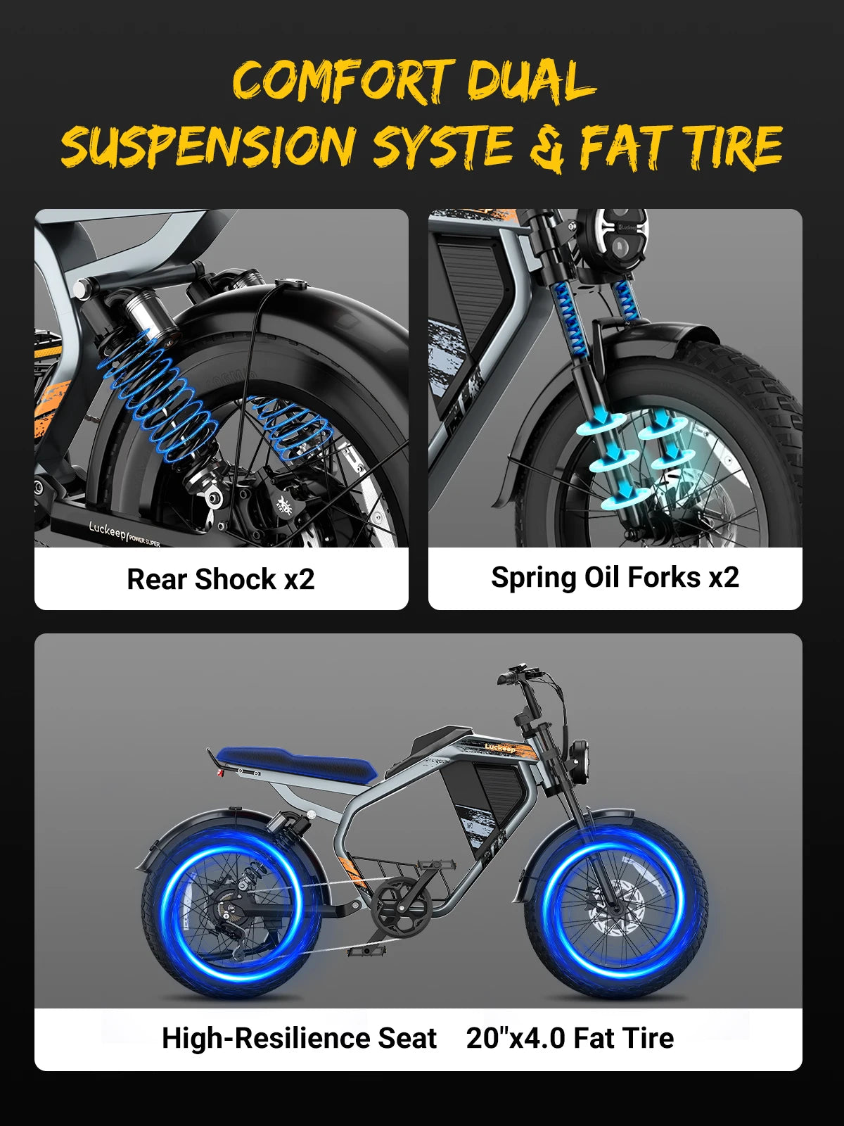 Luckeep M5 Electric Bike for Adults/Teen, 1500W Peak Motor, Max 32MPH,48V 15AH Battery, Max 60 Miles Electric Motorcycle