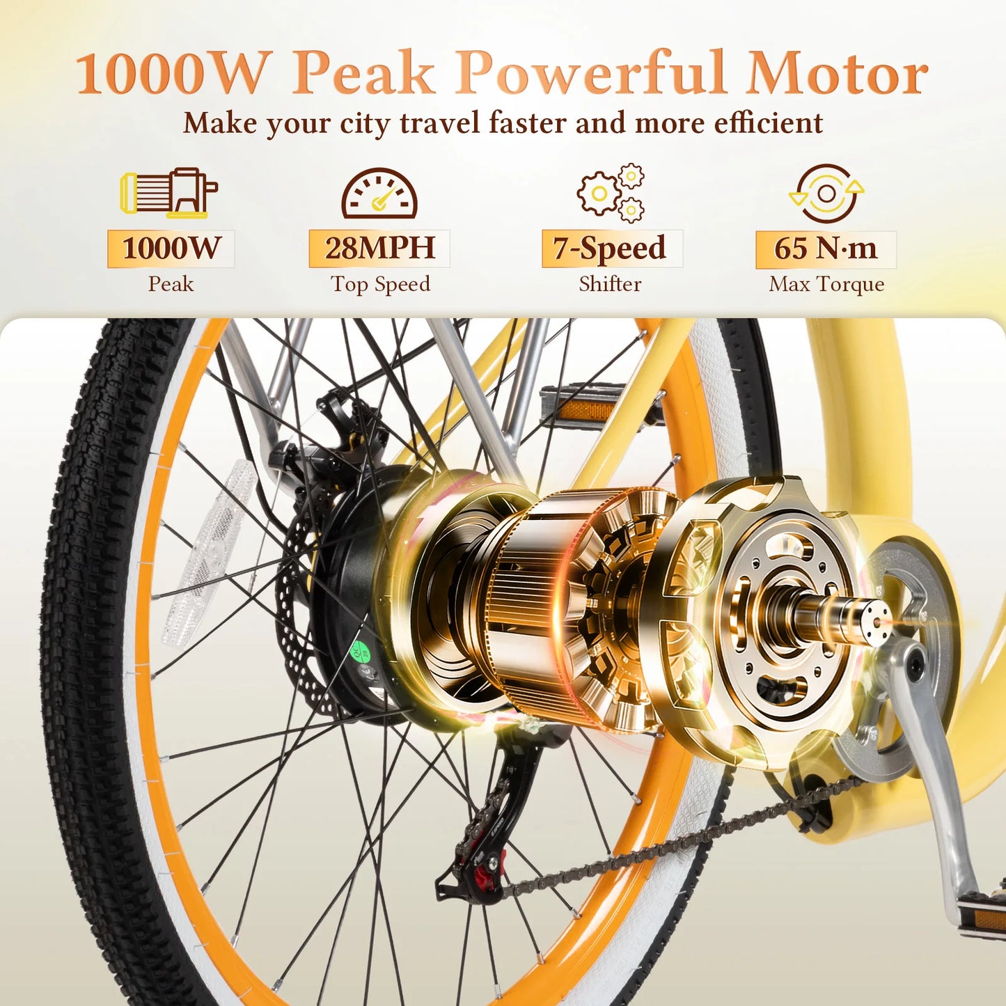 DDC SPORT Cruiser Electric Bike With 48V Removable Battery