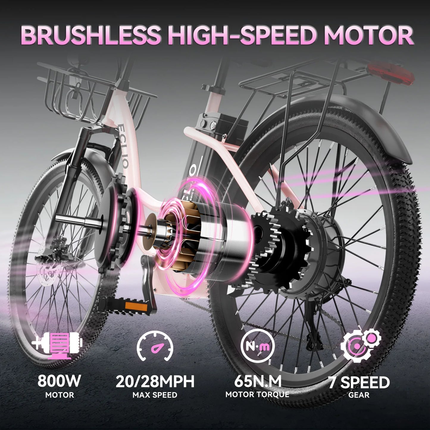 DDC SPORT Electric City Cruiser Ebike 1000W Peak Motor