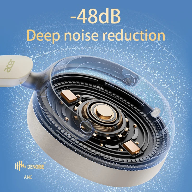Acer OHR516 ANC Wireless Headphones With LDAC And 100H Playtime