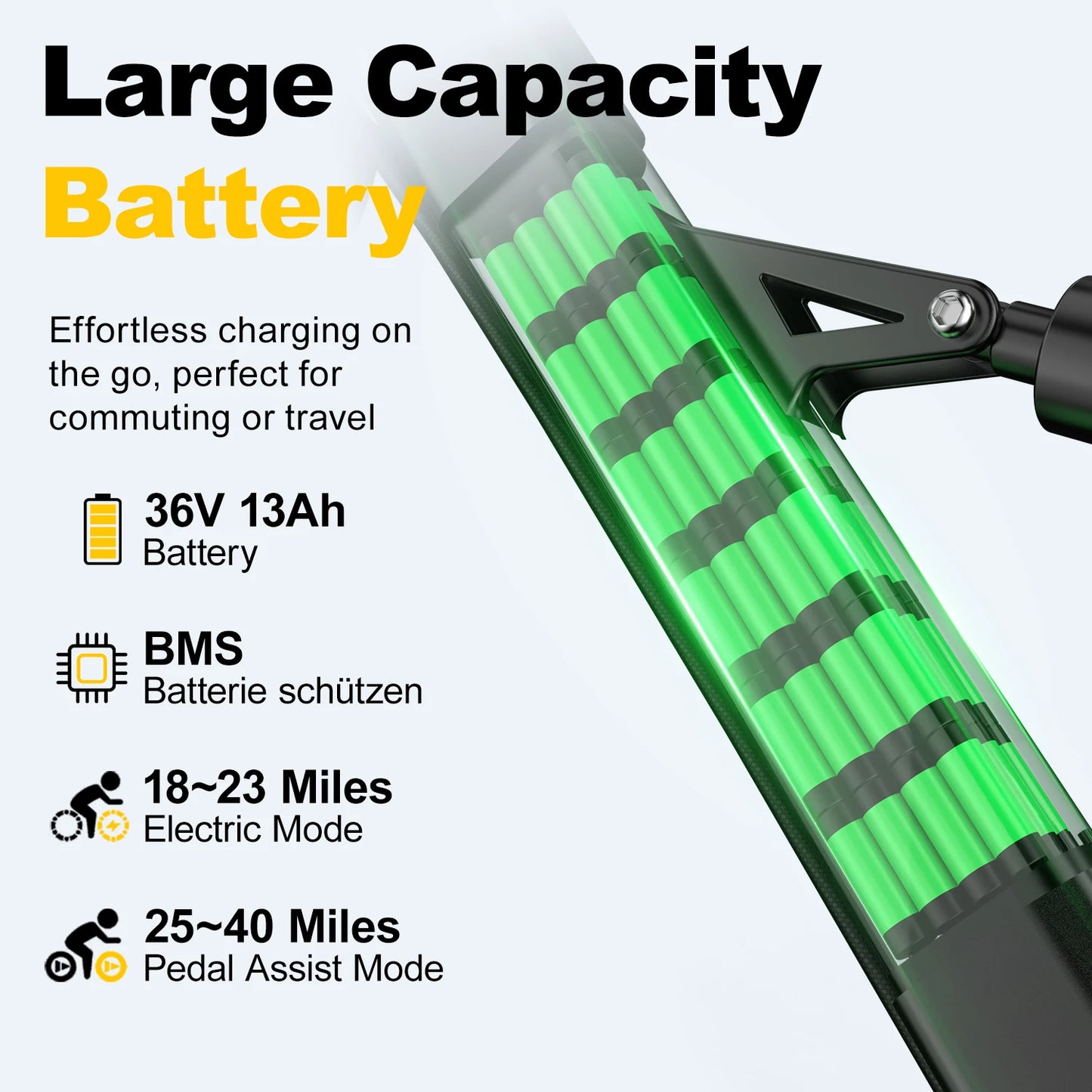 Max Speed Electric Bike 750W Peak Motor Step Through Adults 40 Mile Range 25 MPH Urban Commuter 21 Speed Dual Suspension