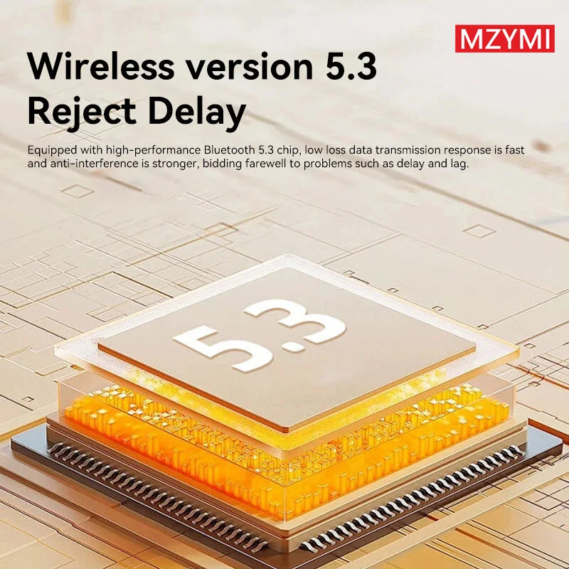 SEOBIOG Bluetooth 5.3 Headphones B300 Wireless Headset With Mic