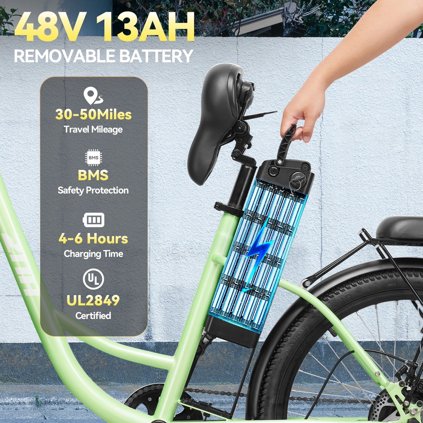 ZNH Electric Bicycle for Adults 750W 48V Battery UL 2849