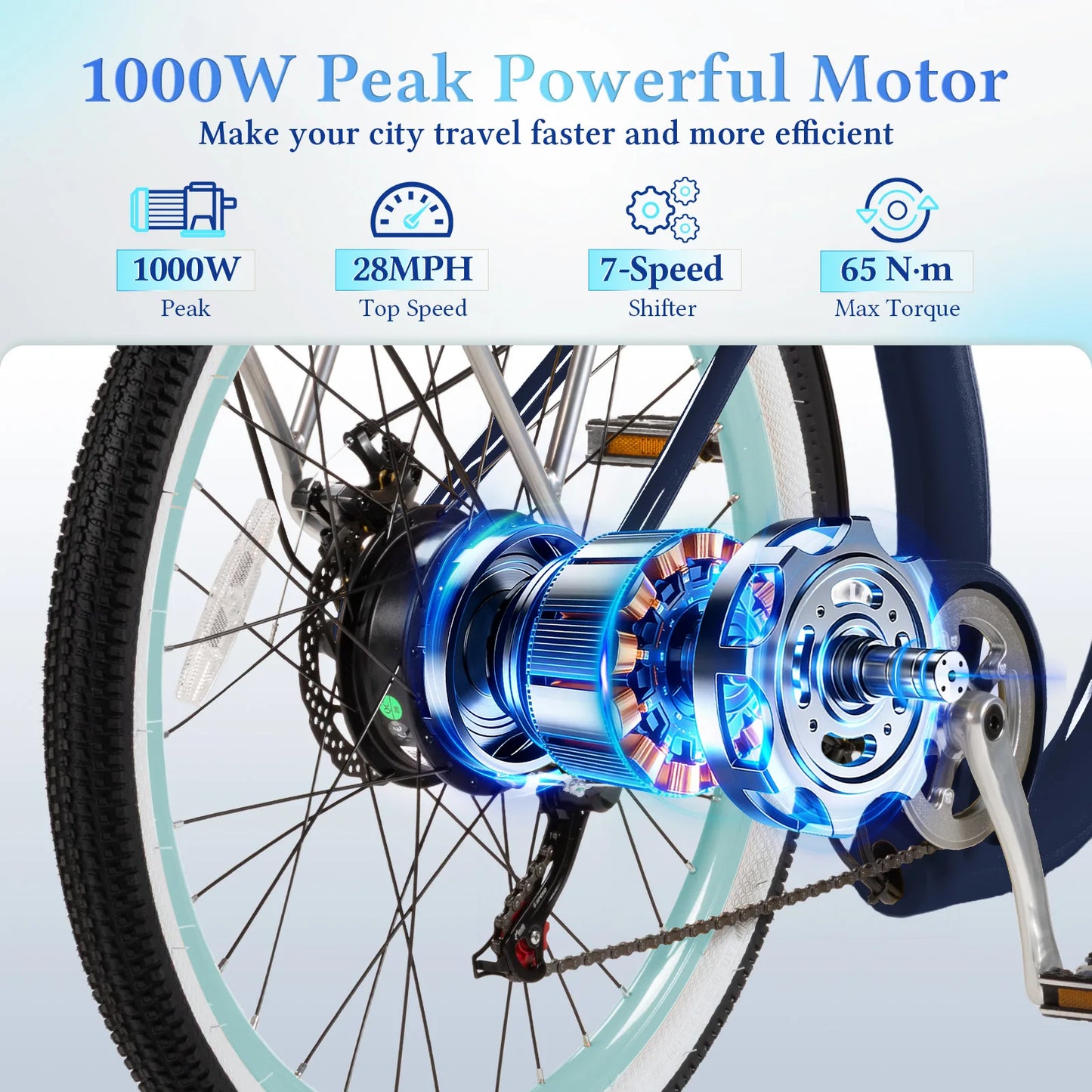 DDC SPORT 48V 1000W Electric City Bike For Adults Commuter