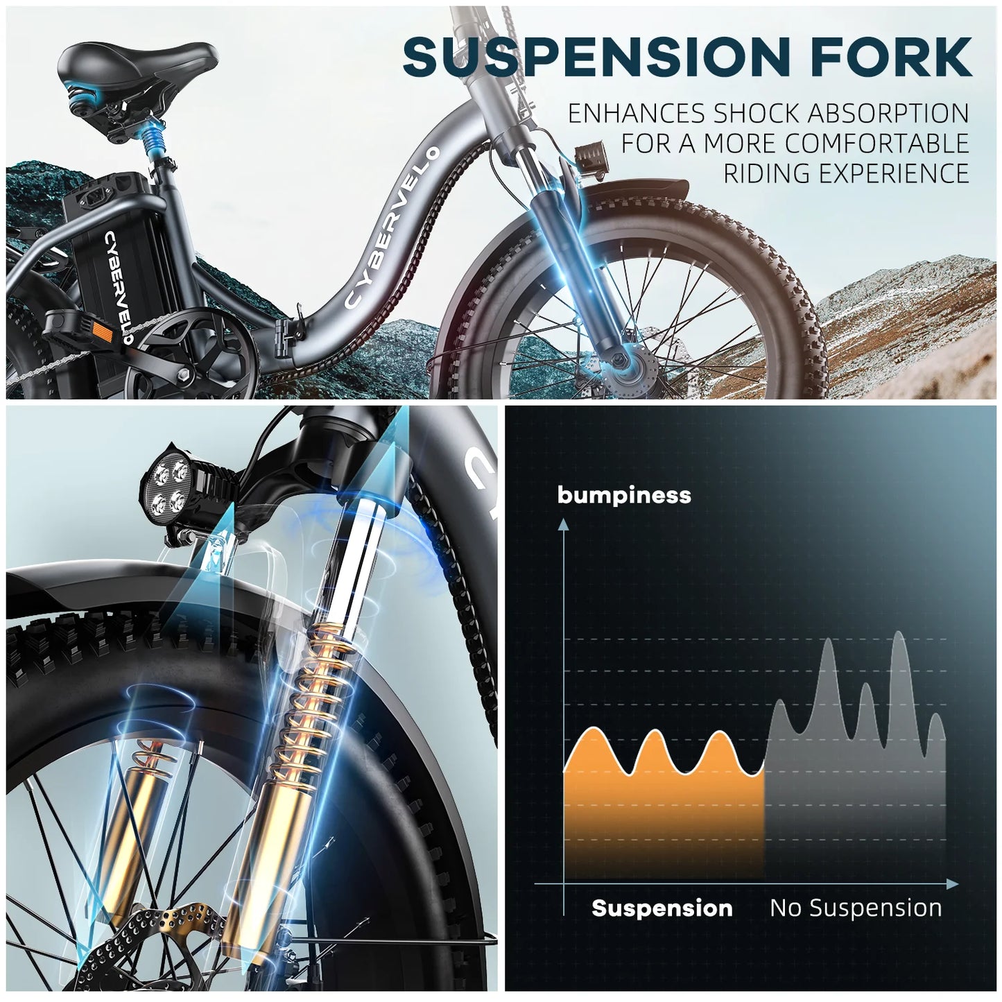 Aoango MARS700 Foldable Electric Ebike 1000W Peak Motor 48V RemovableLithiumBattery