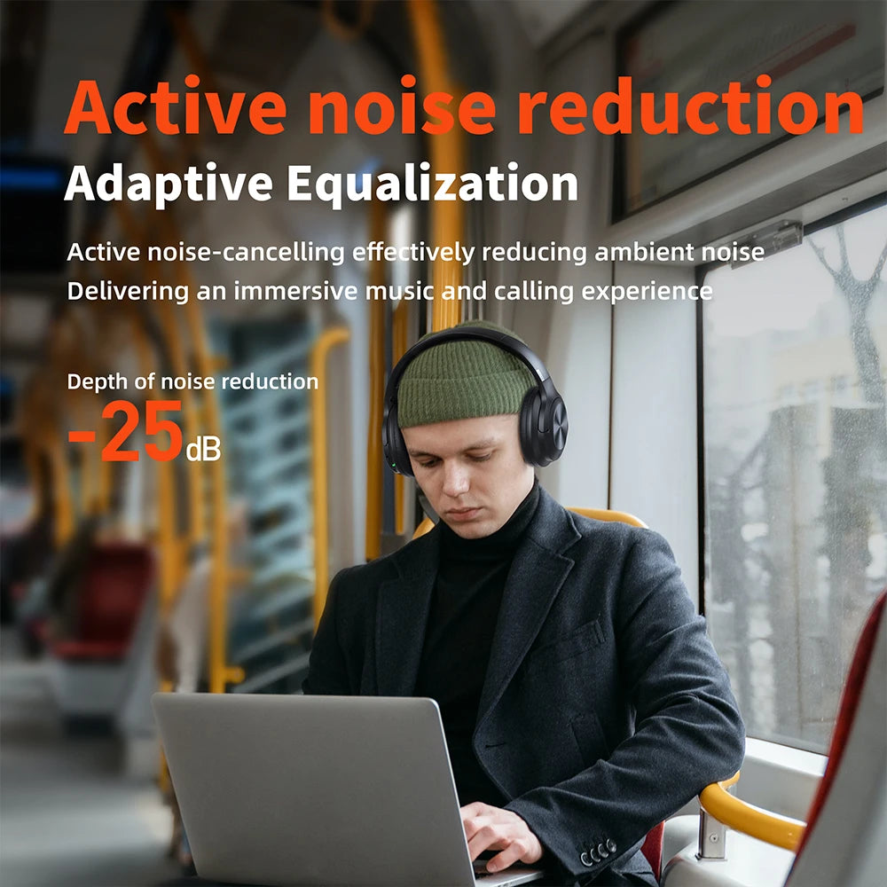 QERE E80 Wireless Bluetooth Headset ANC HiRes Audio