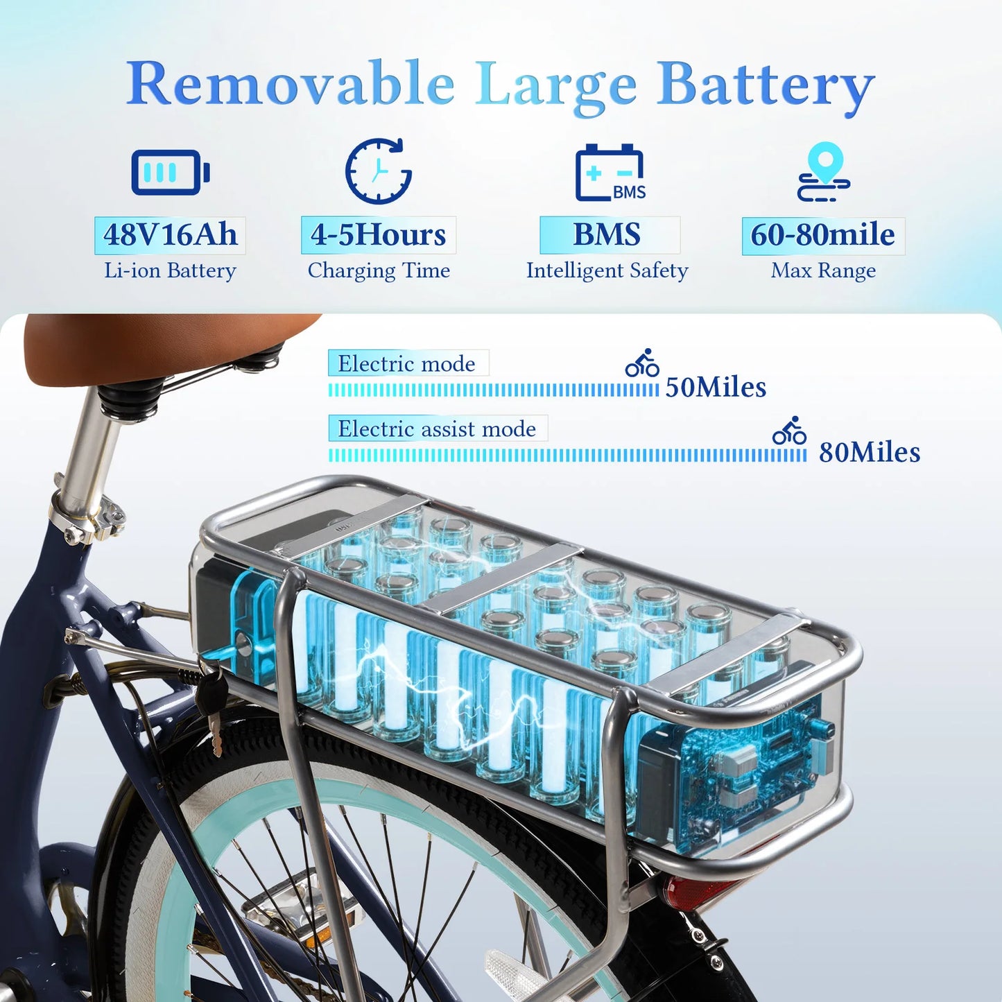 DDC SPORT 48V 1000W Electric City Bike For Adults Commuter