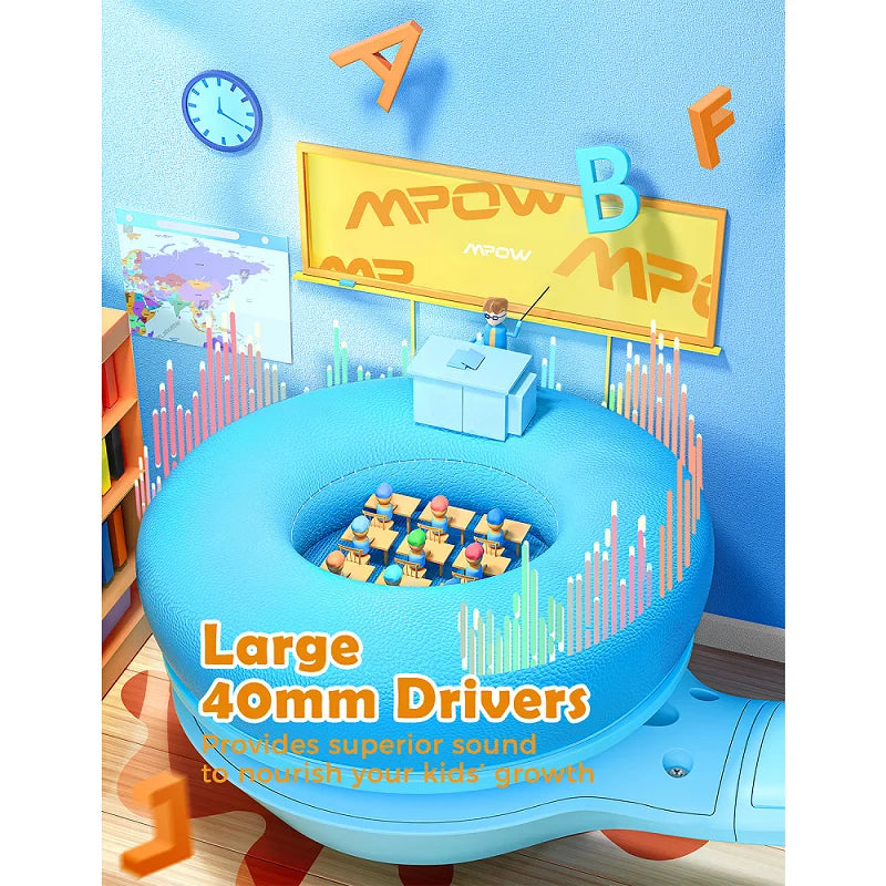 MPOW LH1 On-Ear Kids Headphones With Microphone And Safe Volume Limiter