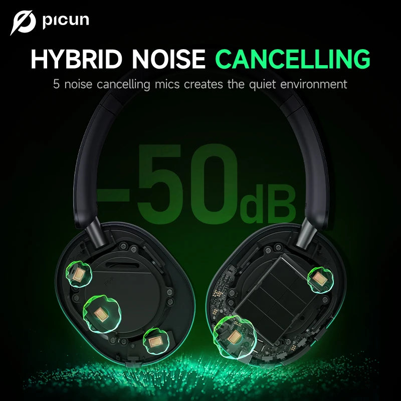 Picun F6 Active Noise Cancelling Bluetooth Headphones With Low Latency
