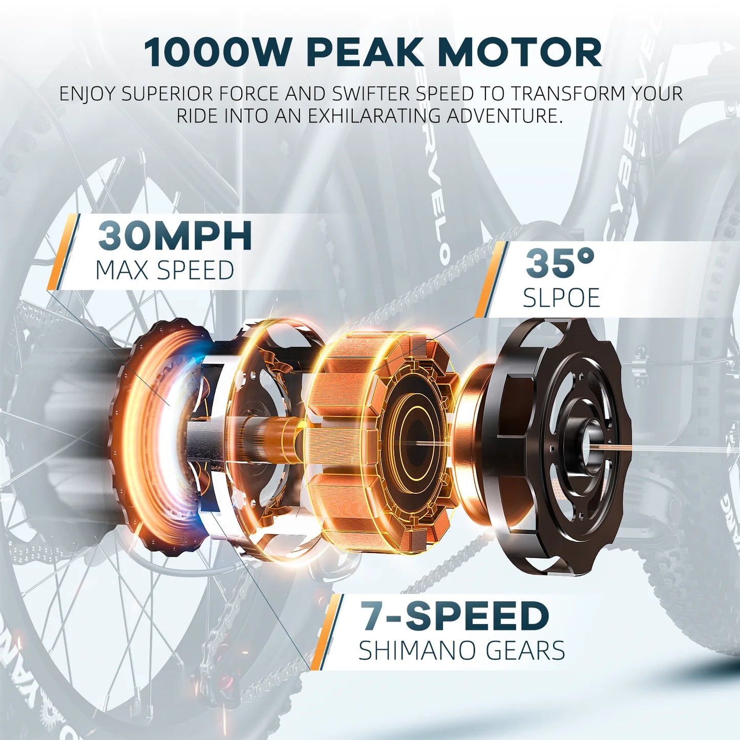 Aoango MARS700 Foldable Electric Ebike 1000W Peak Motor 48V RemovableLithiumBattery
