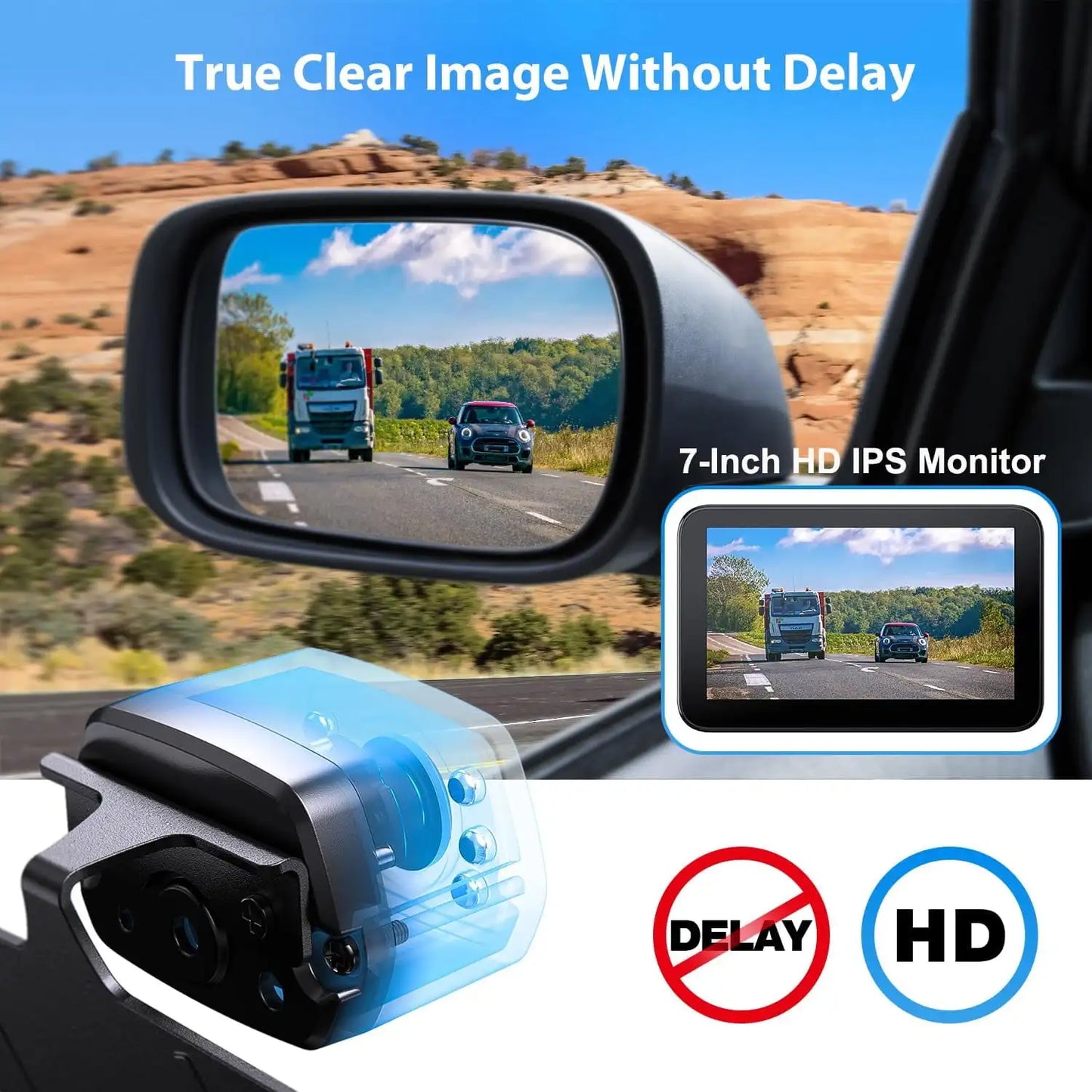 Yao Hui Huang Wired Backup Camera Monitor HD System