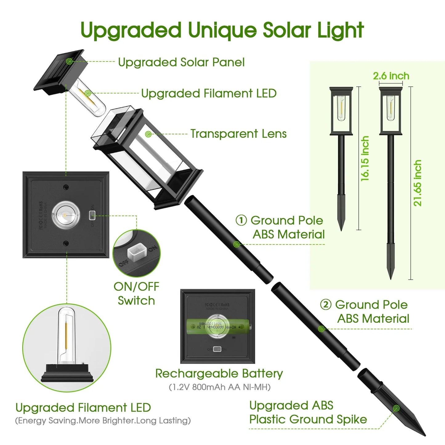 KPSTEK Solar Lights Warm White 2700K for Yard Walkway