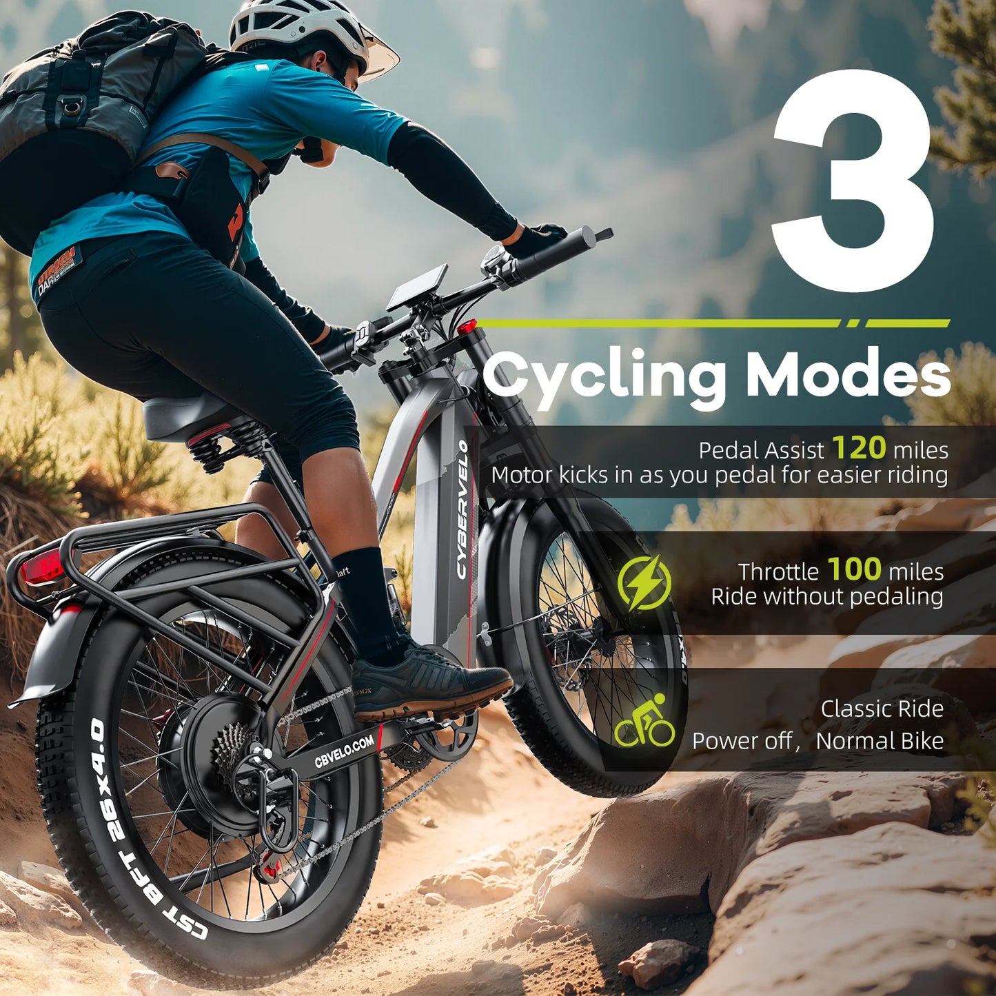 CYBERVELO Fat Tire Electric Bike 52V 40Ah 5000W Peak