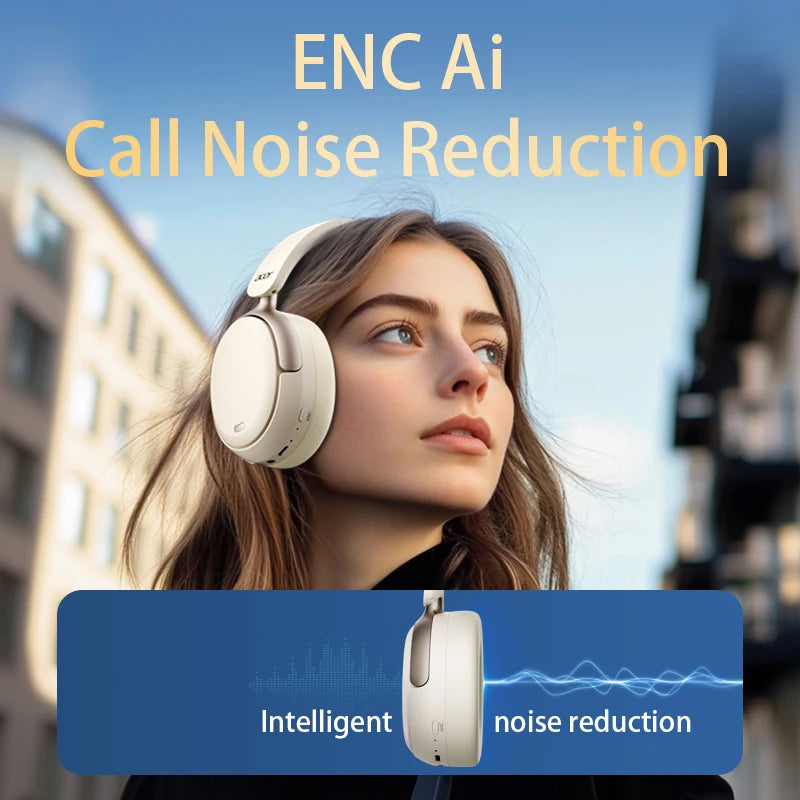 Acer OHR516 ANC Wireless Headphones With LDAC And 100H Playtime