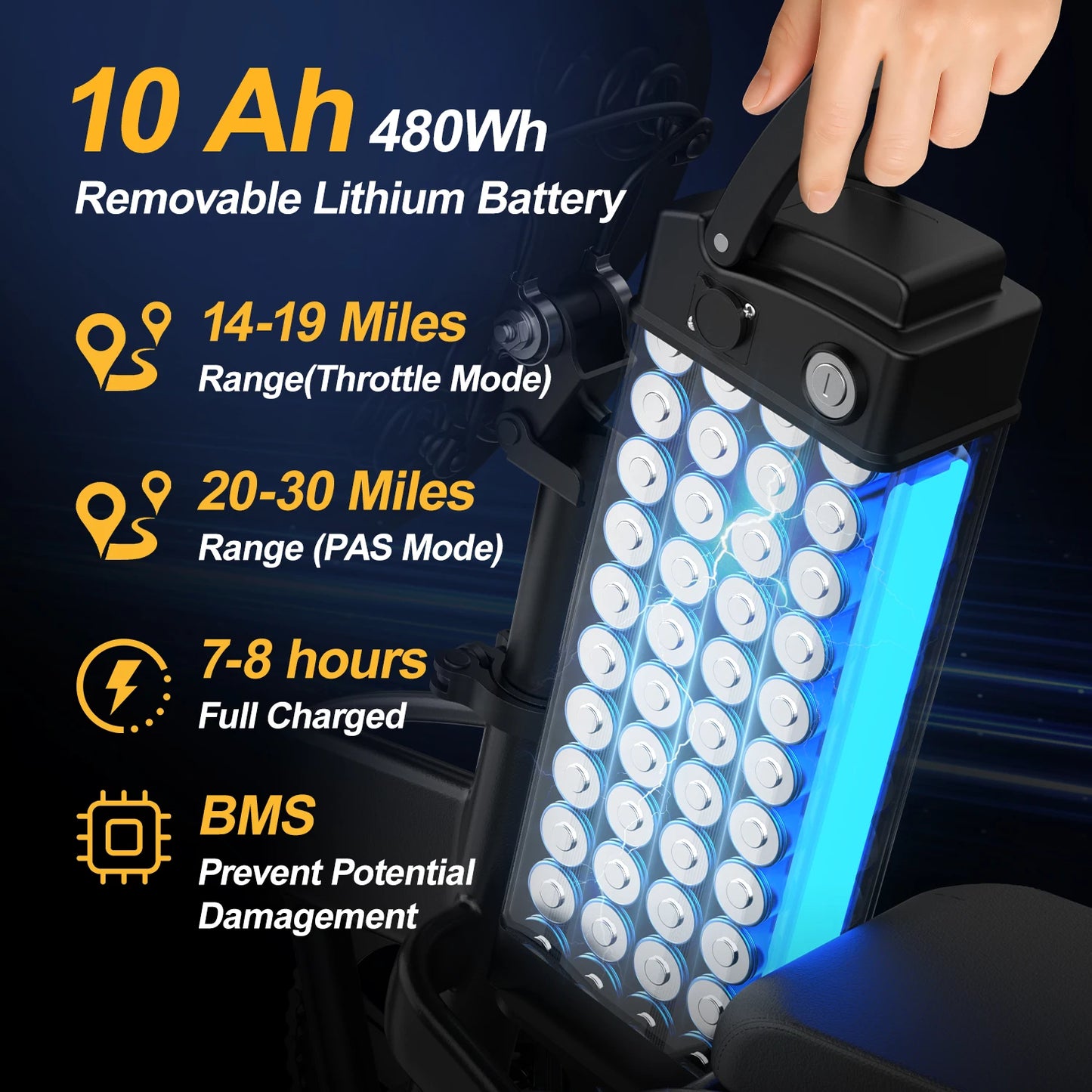 Origin Folding Electric Bike 500W Peak Motor 48V Lithium Battery