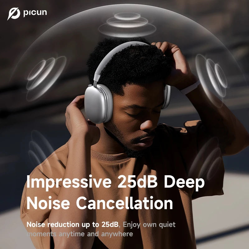 Picun F5 ANC Wireless Bluetooth 5.3 Headphones Hi Res Audio