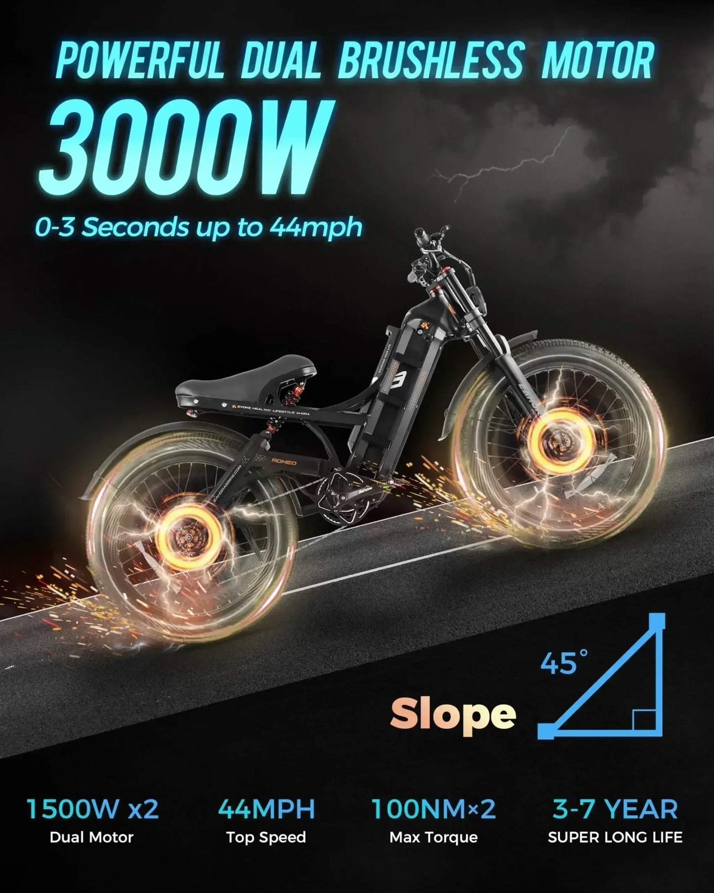 Romeo P2 3000W Dual Motor Electric Bicycle