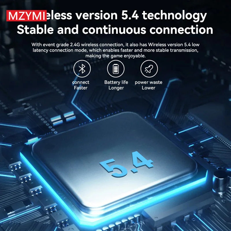 SEOBIOG MZYMI B500 Wireless Headphones Bluetooth 5.4 Earphones With Microphone