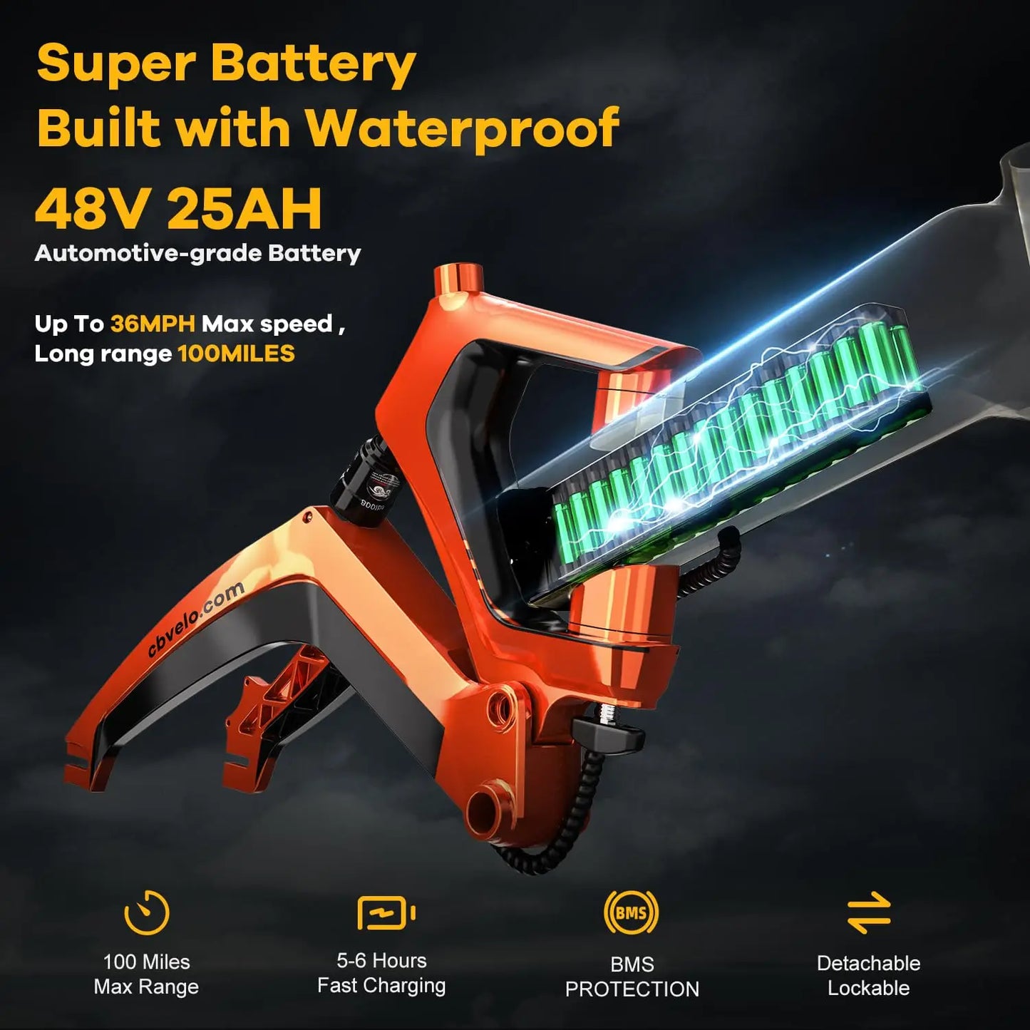 CYBERVELO EK6 Peak 2000W Folding UltraLongRangeHighPerformanceAllTerrainCommute Bike For Adults